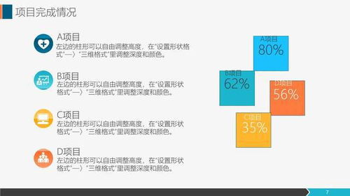 企業管理視角下的營銷工作總結與匯報——銷售代表與市場部工作實踐