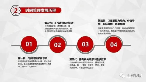 企業管理中的員工培訓時間管理